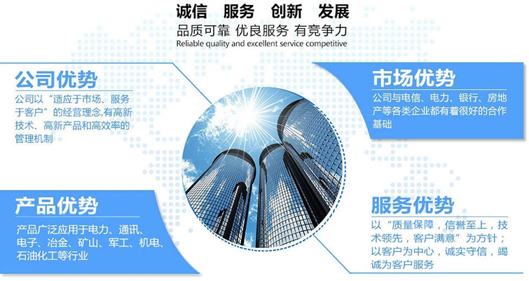 5f07d4a62ff21.jpg 公司優勢1.jpg